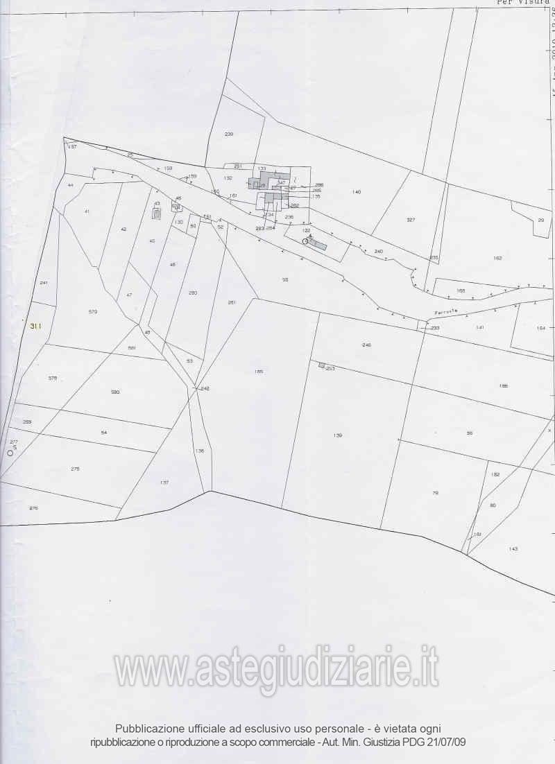 Planimetria 
