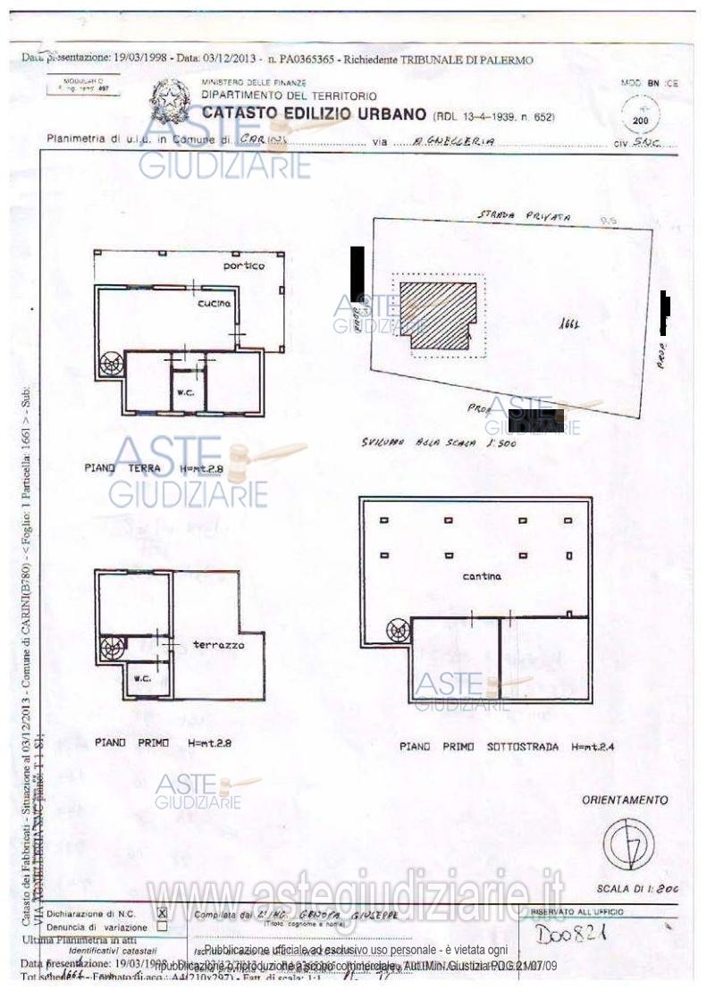 Planimetria 