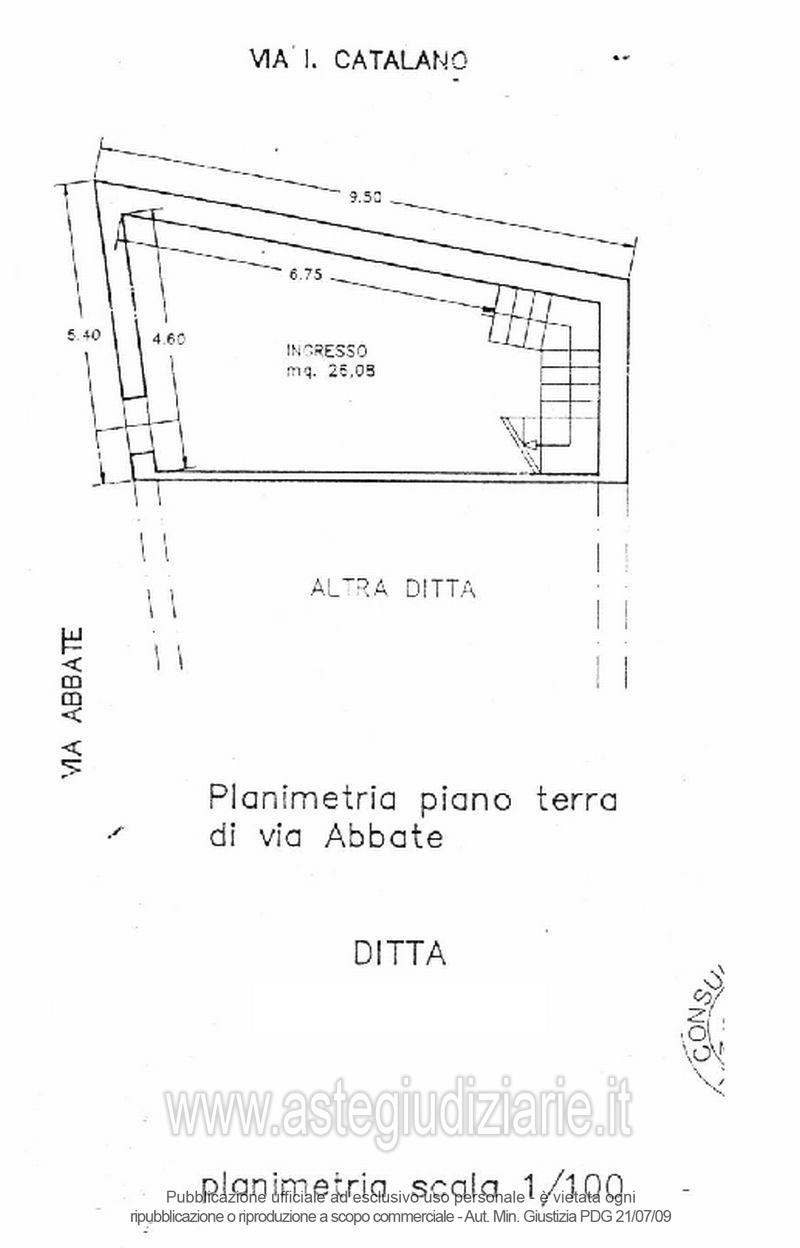 Planimetria 