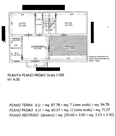 Planimetria 