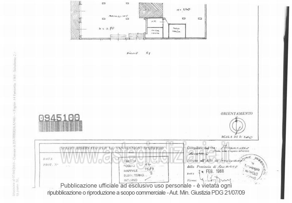 Planimetria