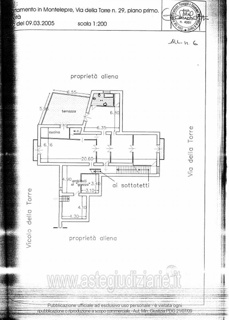 Planimetria 
