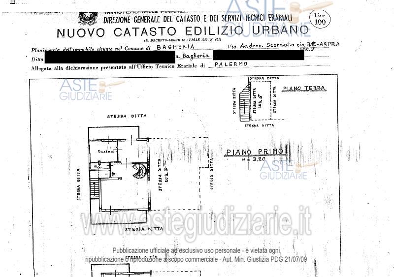 Planimetria