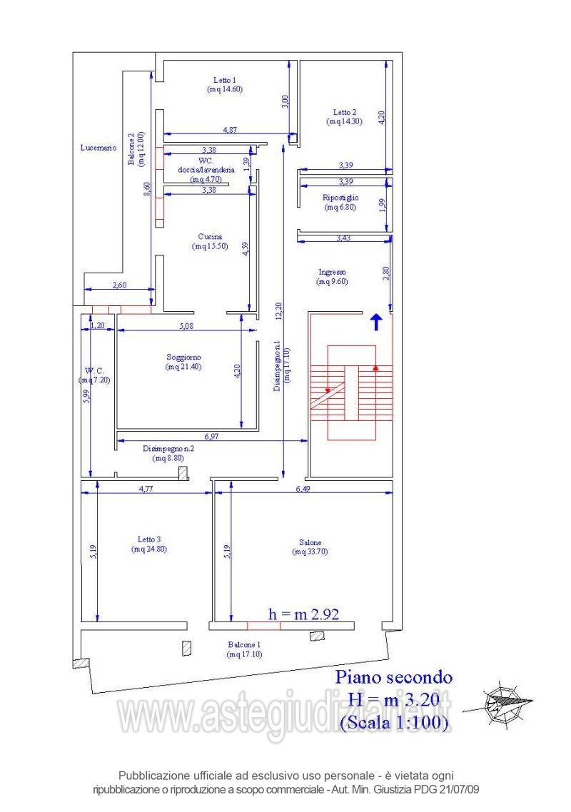 Planimetria 