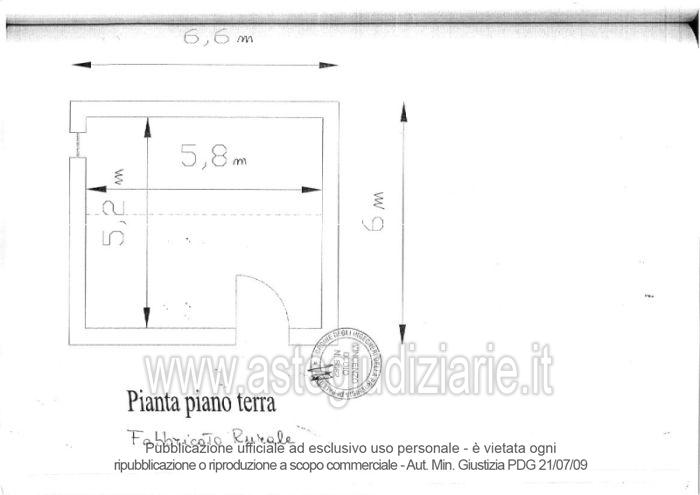 Planimetria 