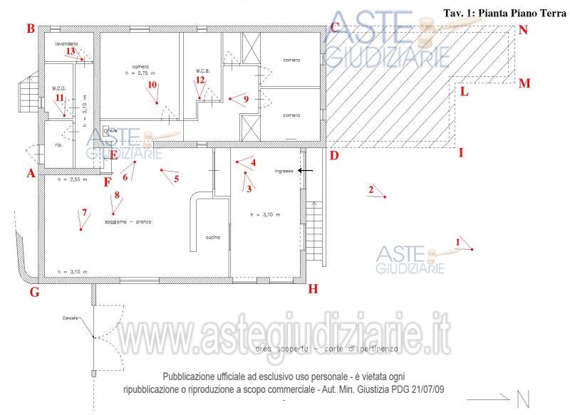 Planimetria 