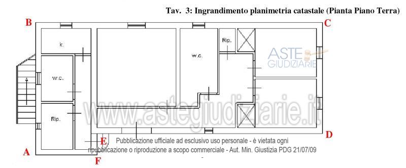 Planimetria 